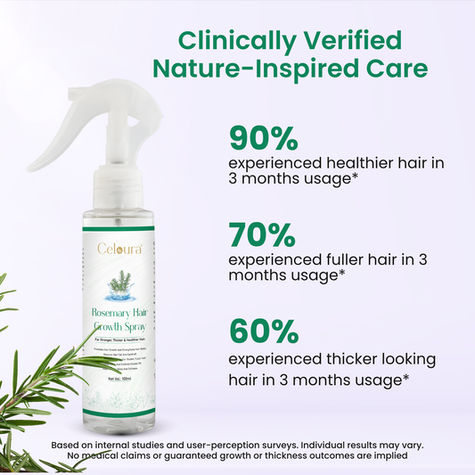 Pack Of 3 Rosemary Hair Growth Spray
